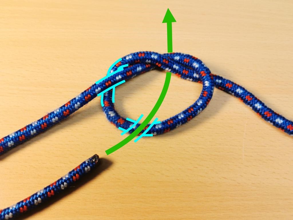 Image: Das zweite Seil wird parallel zum anderen in die „Brezel“ eingefädelt